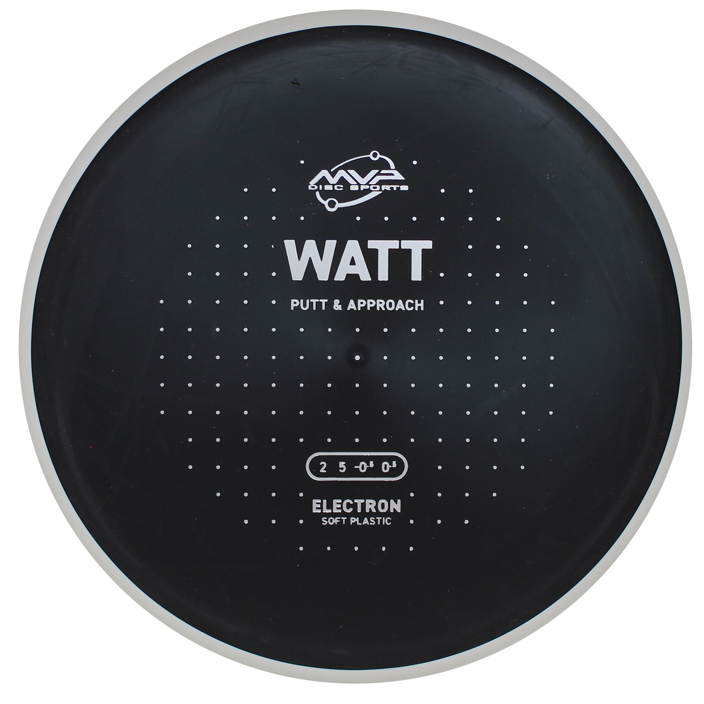 Electron Soft Watt