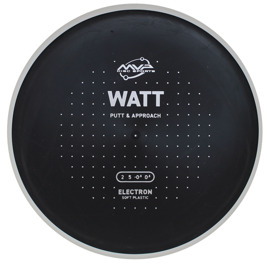 Electron Soft Watt