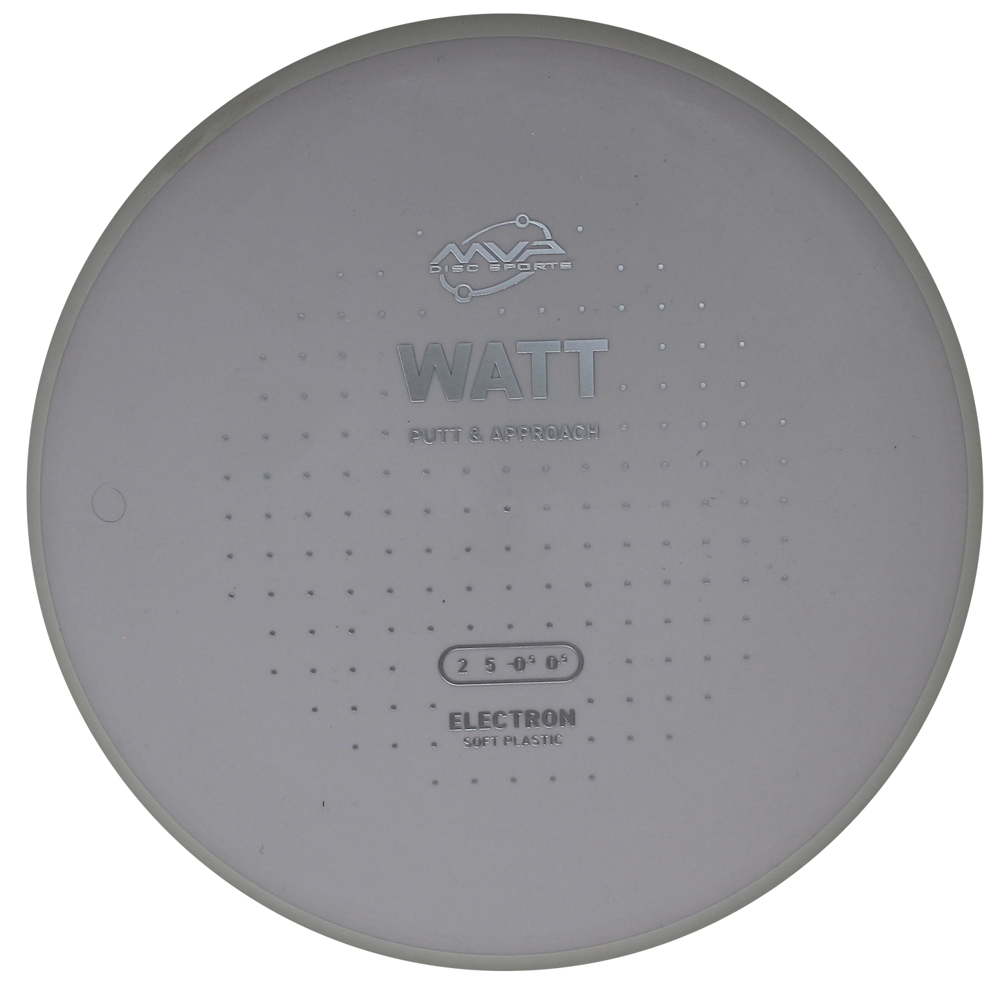 Electron Soft Watt