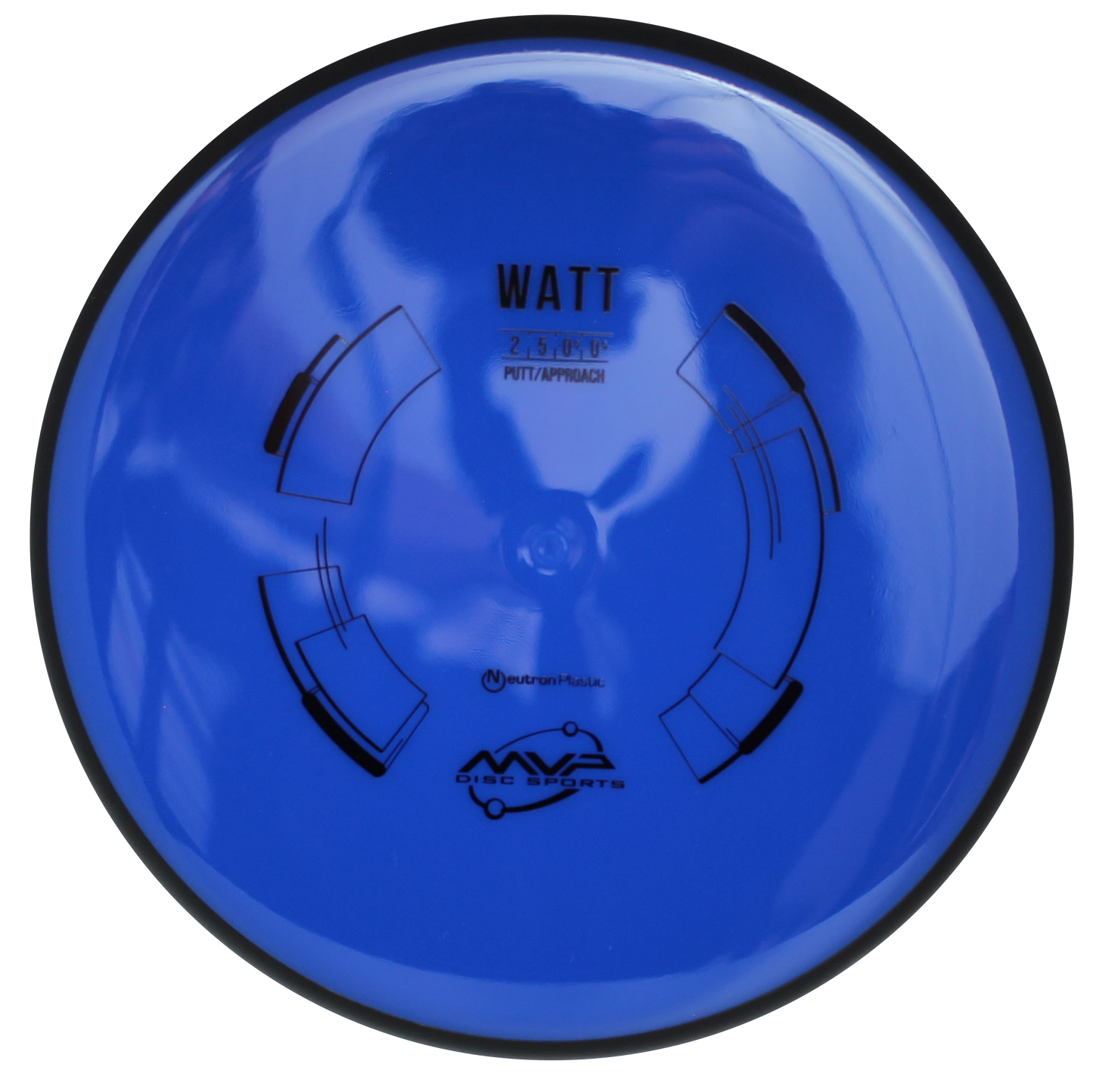 Neutron Watt