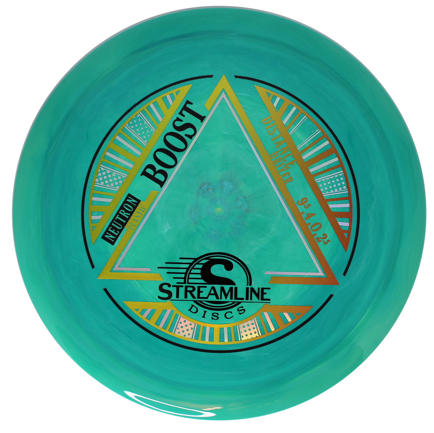 Neutron Boost Stock