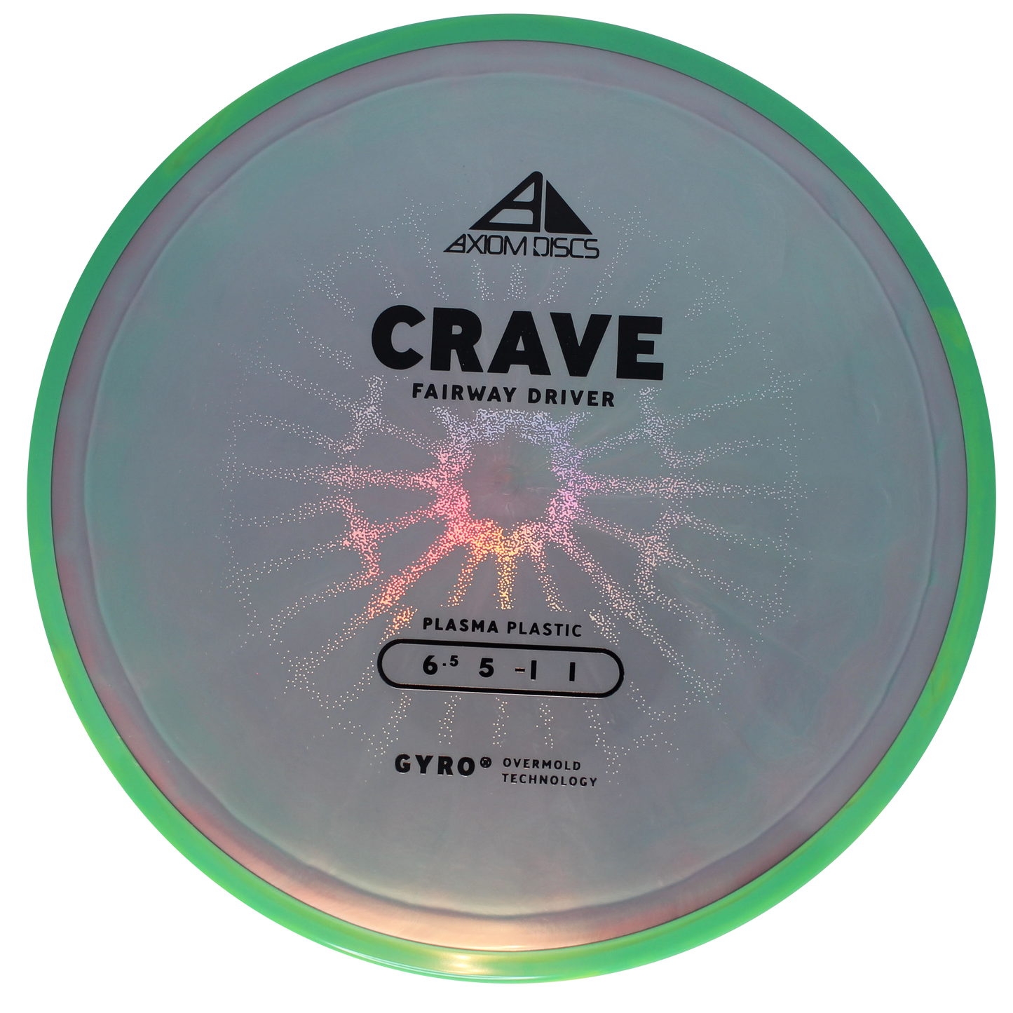 Plasma Crave