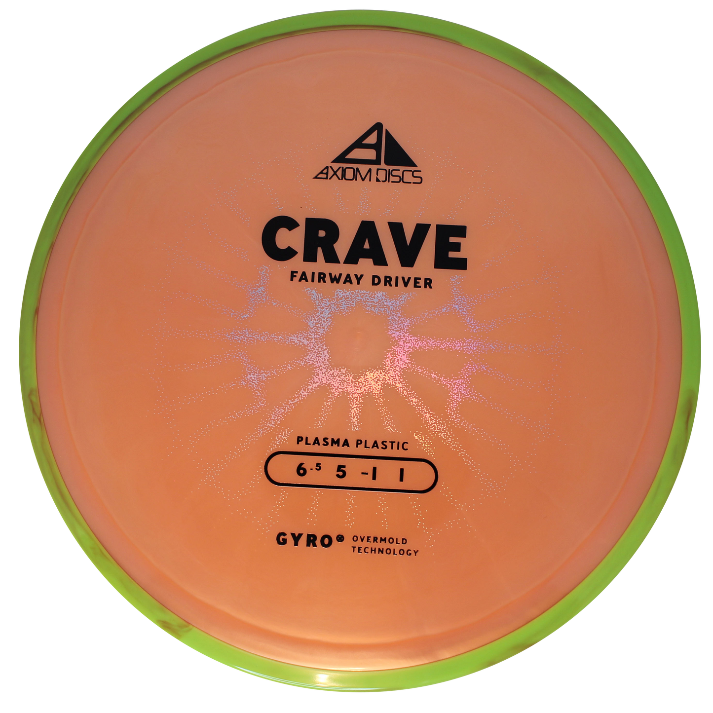 Plasma Crave
