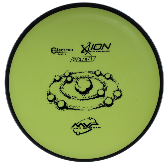 axiom_ion_electron_bouncebackbirdie_2